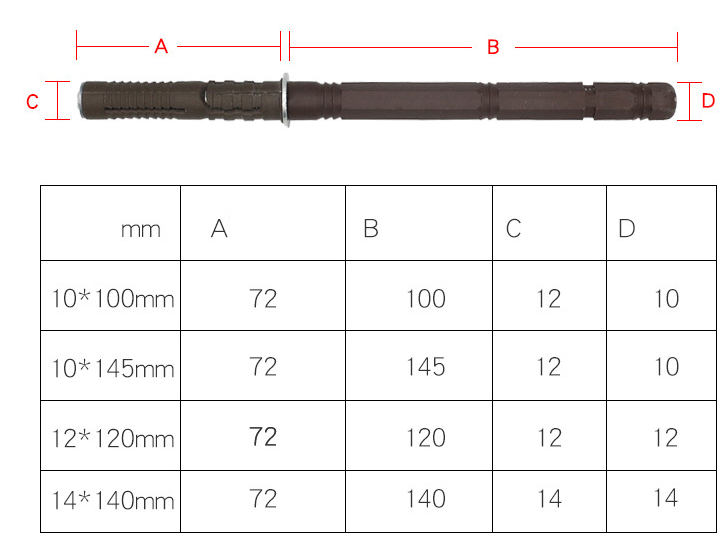 Skrytá policová podpěra / hmoždinka Ø10x100mm 1kus